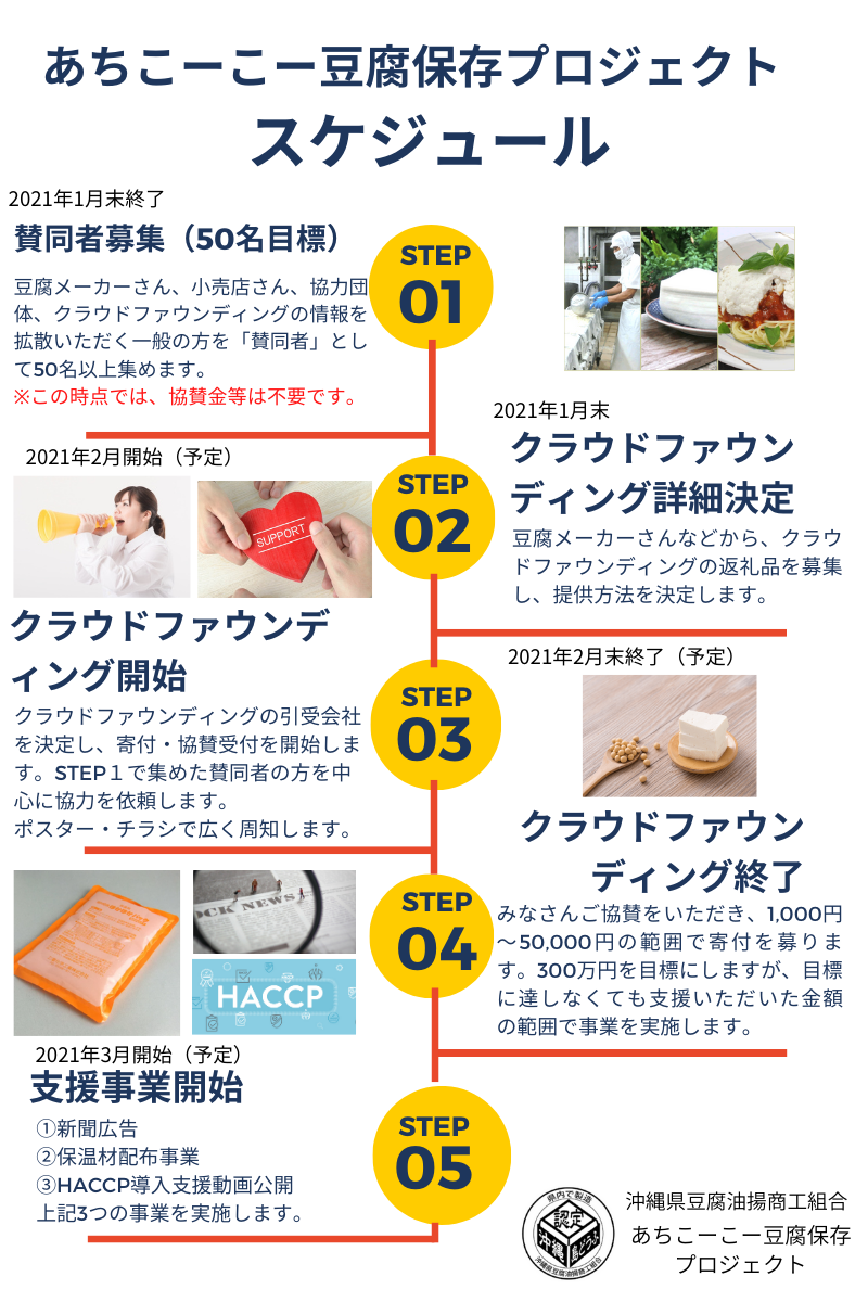 あちこーこー豆腐スケジュール